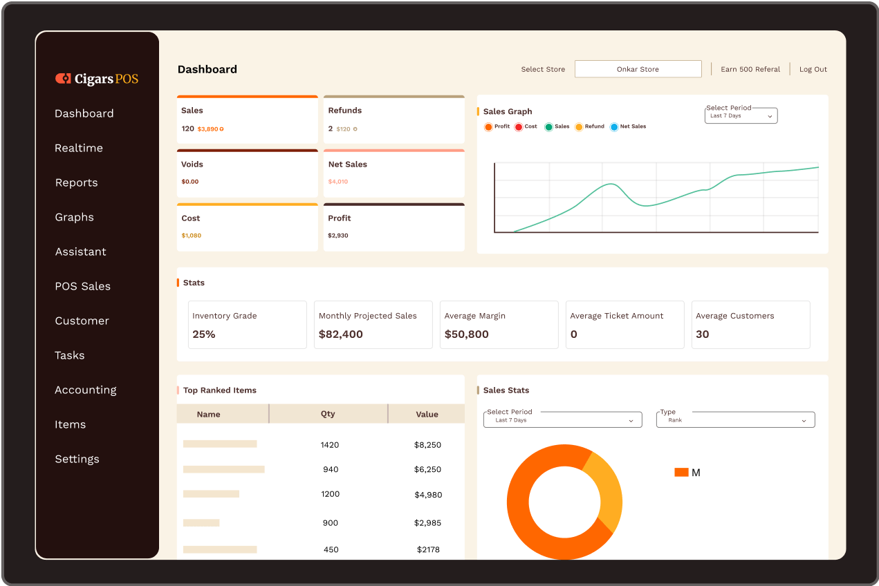 cpos-analytics-reporting