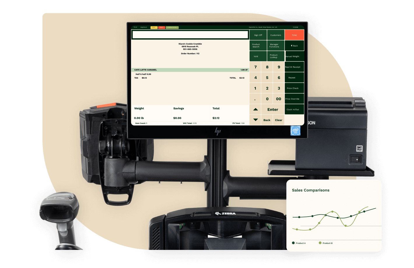 Customizable hardware integrations