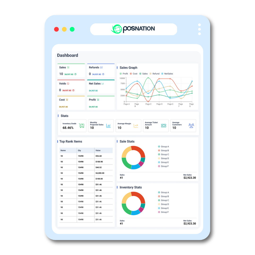 POSN_Dashboard